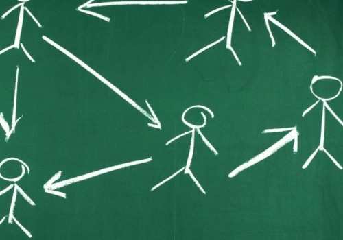 Communicative Language Teaching (CLT): An Overview