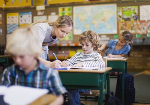 Full-time English Teaching Jobs