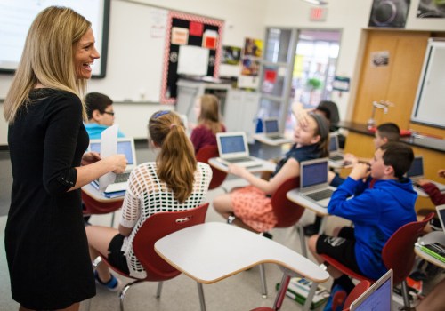 Part-time English Teaching Jobs: An Informative Overview